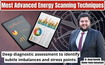 Why Vastu Is Important: The Benefits and Consequences You Should Know | Vastu by Dr. Kunal Kaushik